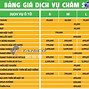 Cap Mua Xe Ô Tô Mới