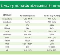 Lãi Suất Vay Mua Nhà Của Ngân Hàng Acb