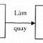 Sản Xuất Điện Năng Là Quá Trình Chuyển Đổi